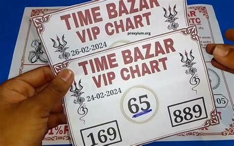 time penal chart|TIME BAZAR Panel Chart: Historical Data, Tips, and Analysis.